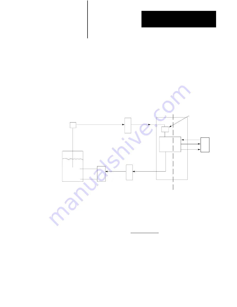 Allen-Bradley Mini-PLC Mini-PLC-2/16 Скачать руководство пользователя страница 234