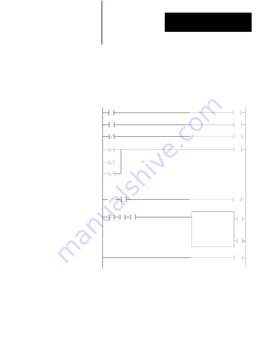 Allen-Bradley Mini-PLC Mini-PLC-2/16 Скачать руководство пользователя страница 264