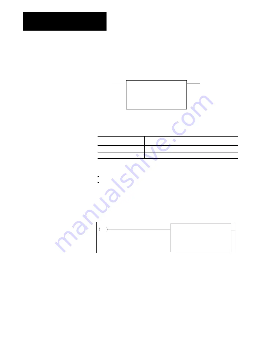 Allen-Bradley Mini-PLC Mini-PLC-2/16 Скачать руководство пользователя страница 322