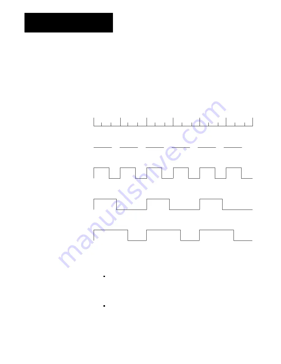 Allen-Bradley Mini-PLC Mini-PLC-2/16 Скачать руководство пользователя страница 351