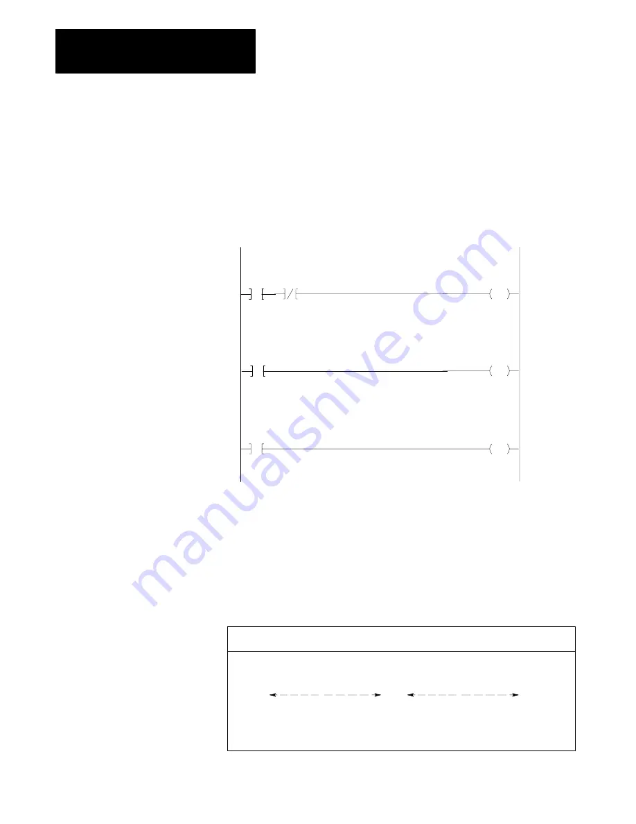 Allen-Bradley Mini-PLC Mini-PLC-2/16 Скачать руководство пользователя страница 365