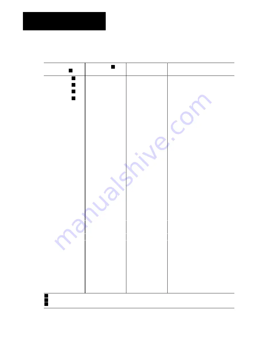 Allen-Bradley Mini-PLC Mini-PLC-2/16 Скачать руководство пользователя страница 371