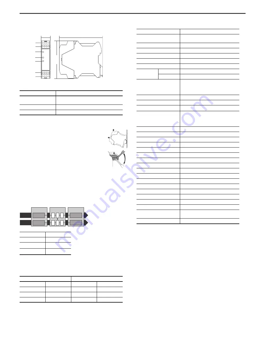 Allen-Bradley MSR127 Installation Instructions Download Page 3