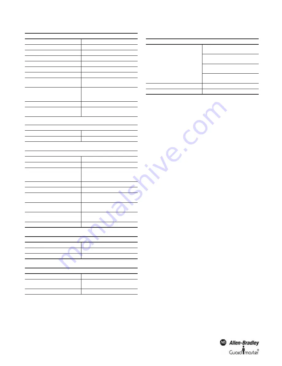 Allen-Bradley MSR41 User Manual Download Page 8