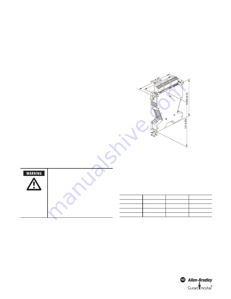 Allen-Bradley MSR42 User Manual Download Page 4