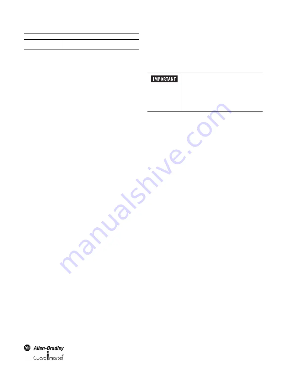 Allen-Bradley MSR42 User Manual Download Page 7