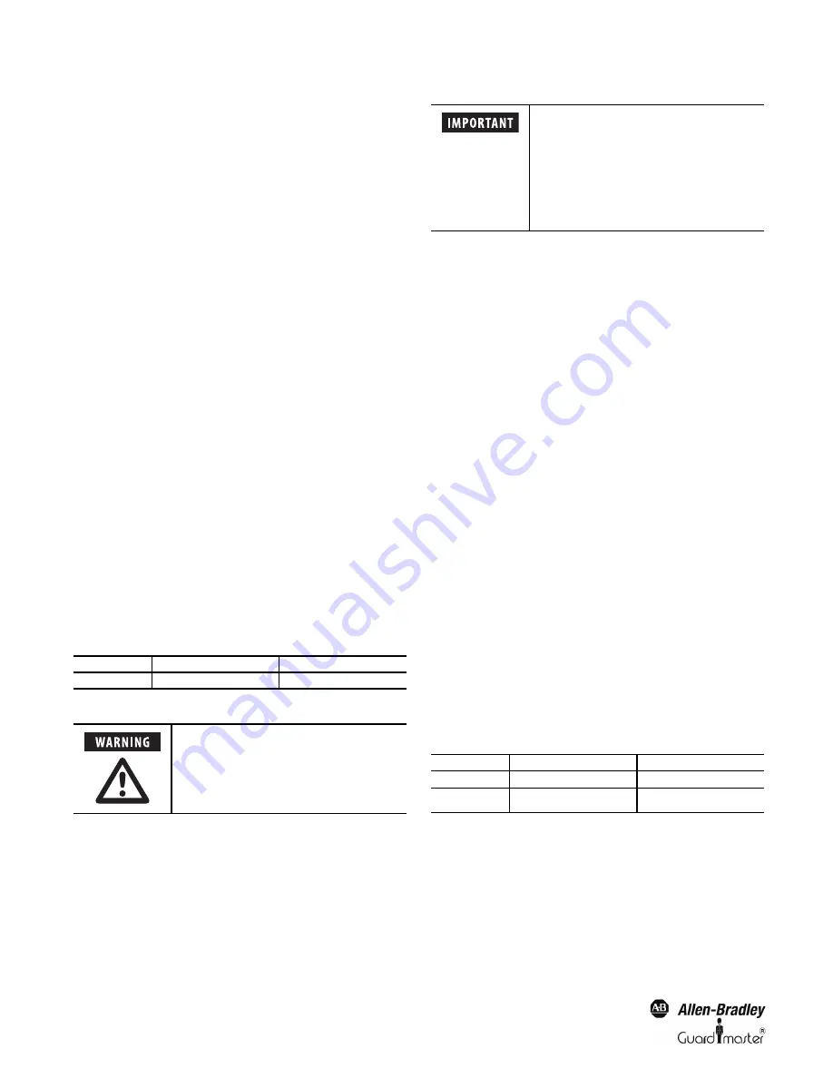 Allen-Bradley MSR42 User Manual Download Page 8