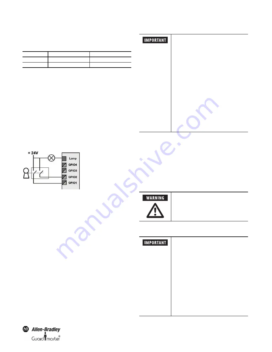 Allen-Bradley MSR42 User Manual Download Page 11