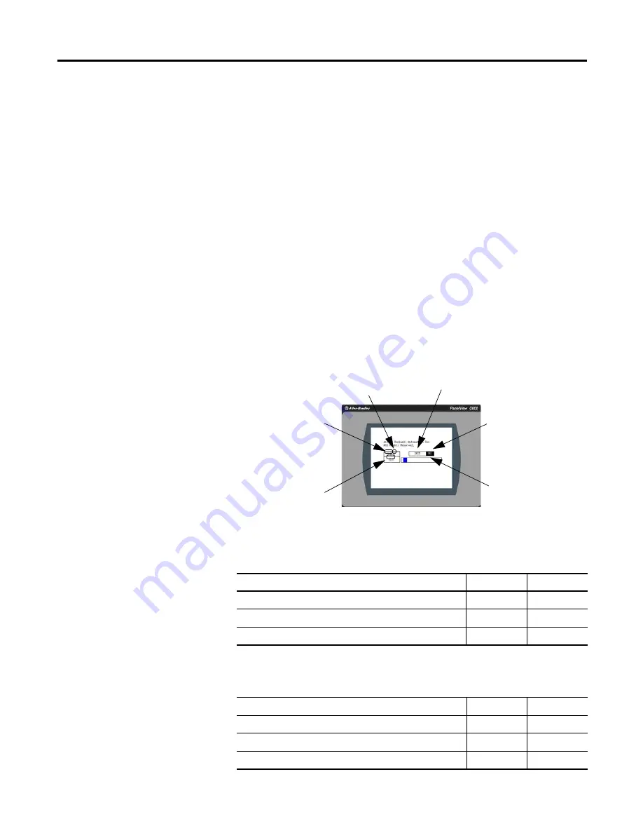 Allen-Bradley PanelView 2711C-F2M Скачать руководство пользователя страница 90