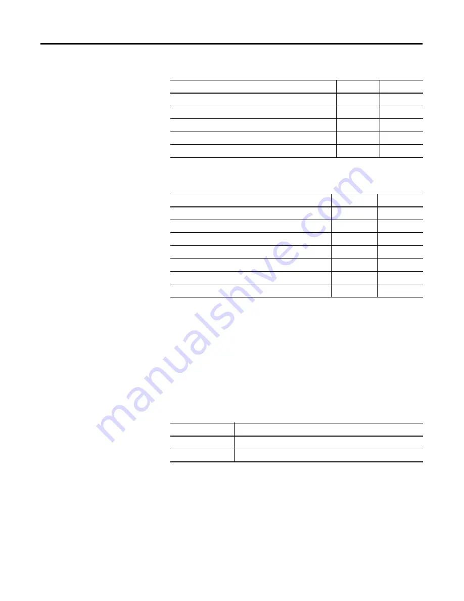 Allen-Bradley PanelView 2711C-F2M Скачать руководство пользователя страница 91