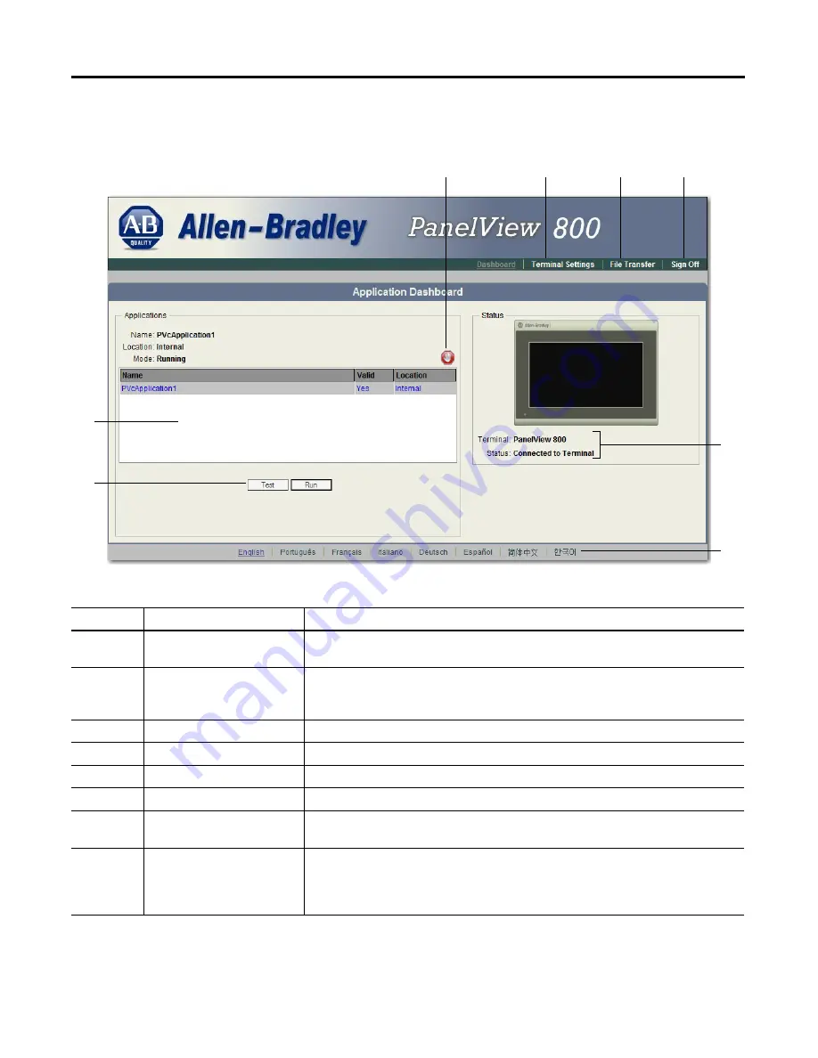 Allen-Bradley PanelView 800 2711R-T10T Скачать руководство пользователя страница 19