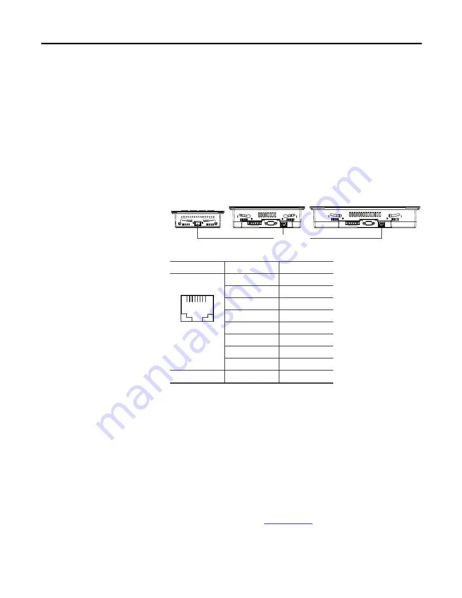 Allen-Bradley PanelView 800 2711R-T10T Скачать руководство пользователя страница 72