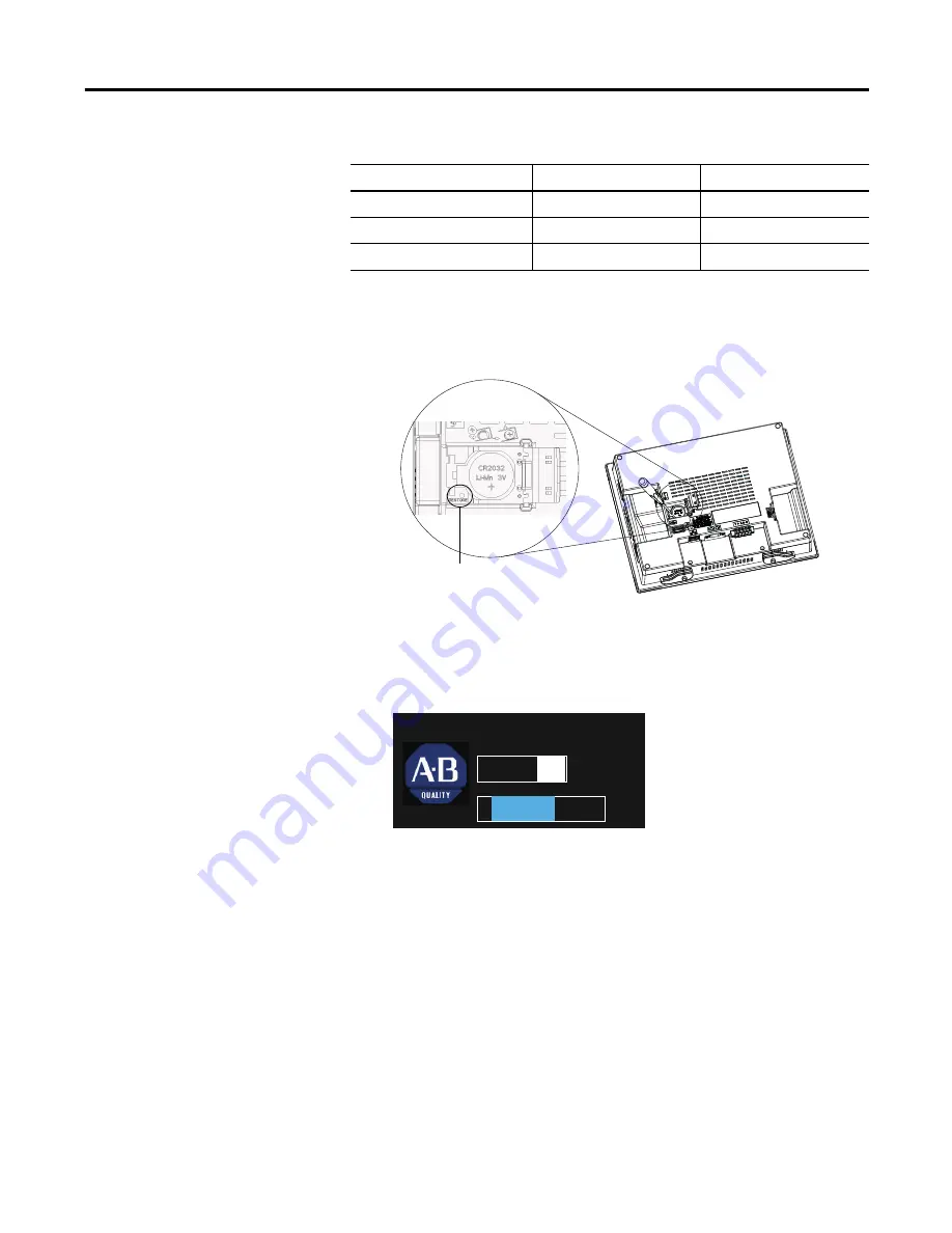 Allen-Bradley PanelView 800 2711R-T10T Скачать руководство пользователя страница 114