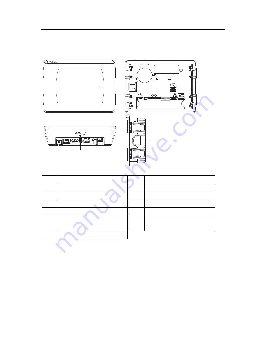 Allen-Bradley PanelView C1000 Скачать руководство пользователя страница 8