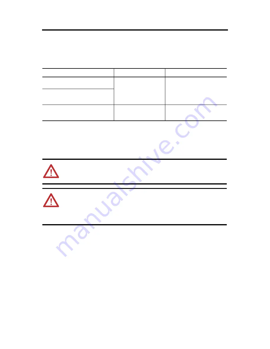 Allen-Bradley PanelView C1000 Installation Instructions Manual Download Page 22