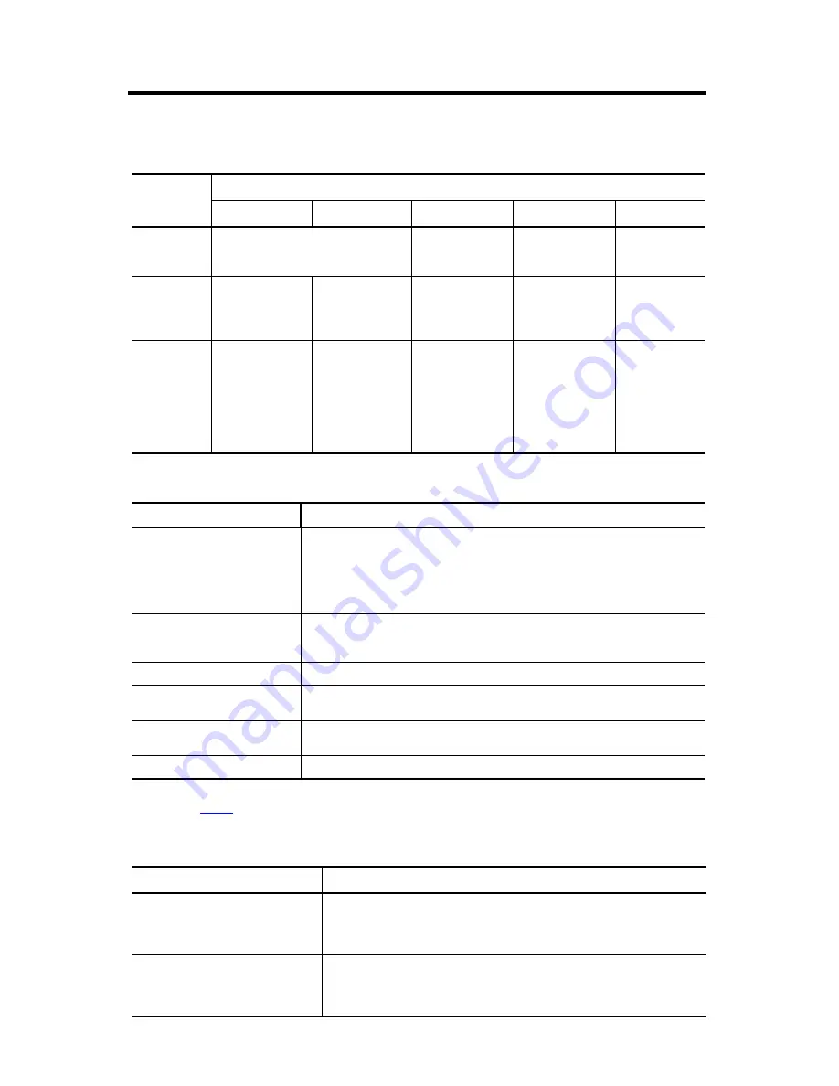 Allen-Bradley PanelView C1000 Installation Instructions Manual Download Page 31