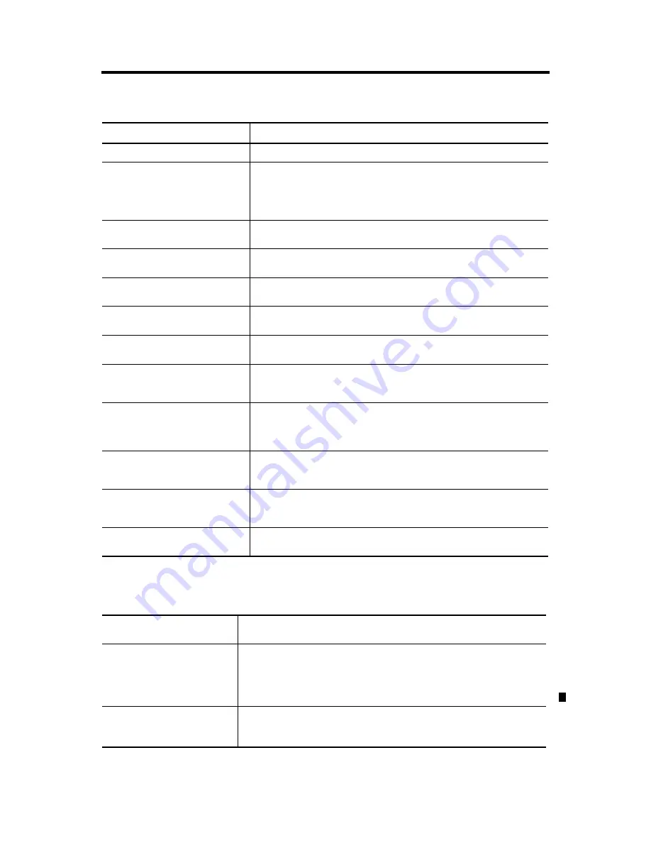 Allen-Bradley PanelView C1000 Installation Instructions Manual Download Page 32