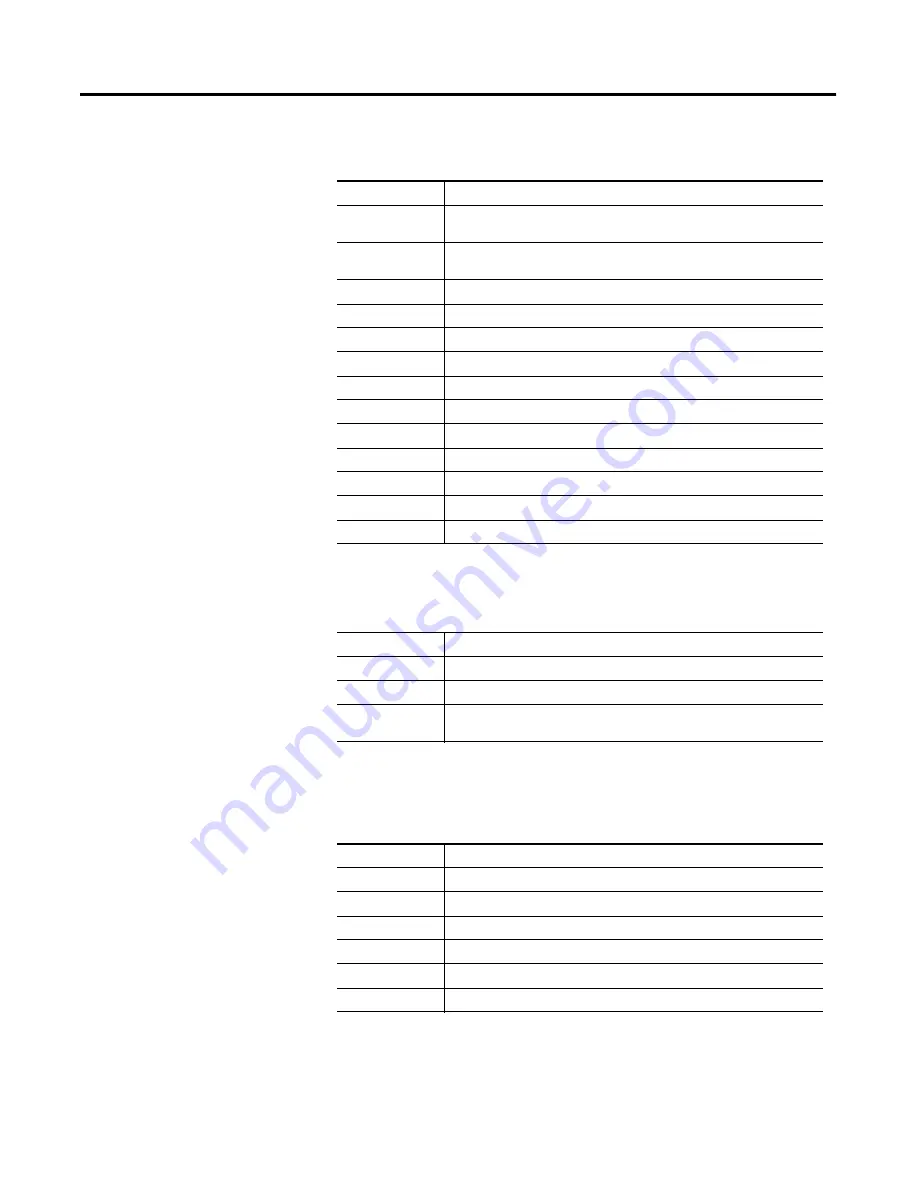 Allen-Bradley PanelView Plus 2711P User Manual Download Page 26