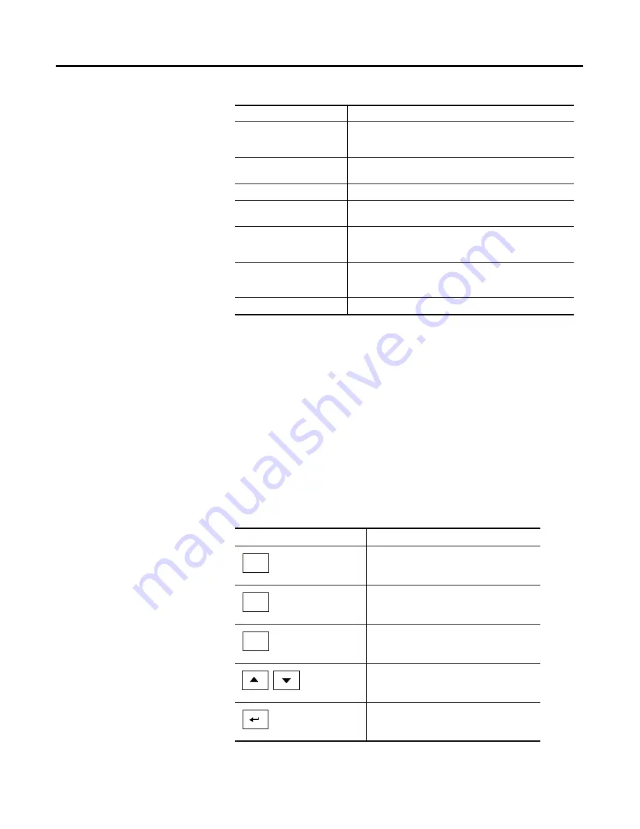 Allen-Bradley PanelView Plus 2711P User Manual Download Page 50