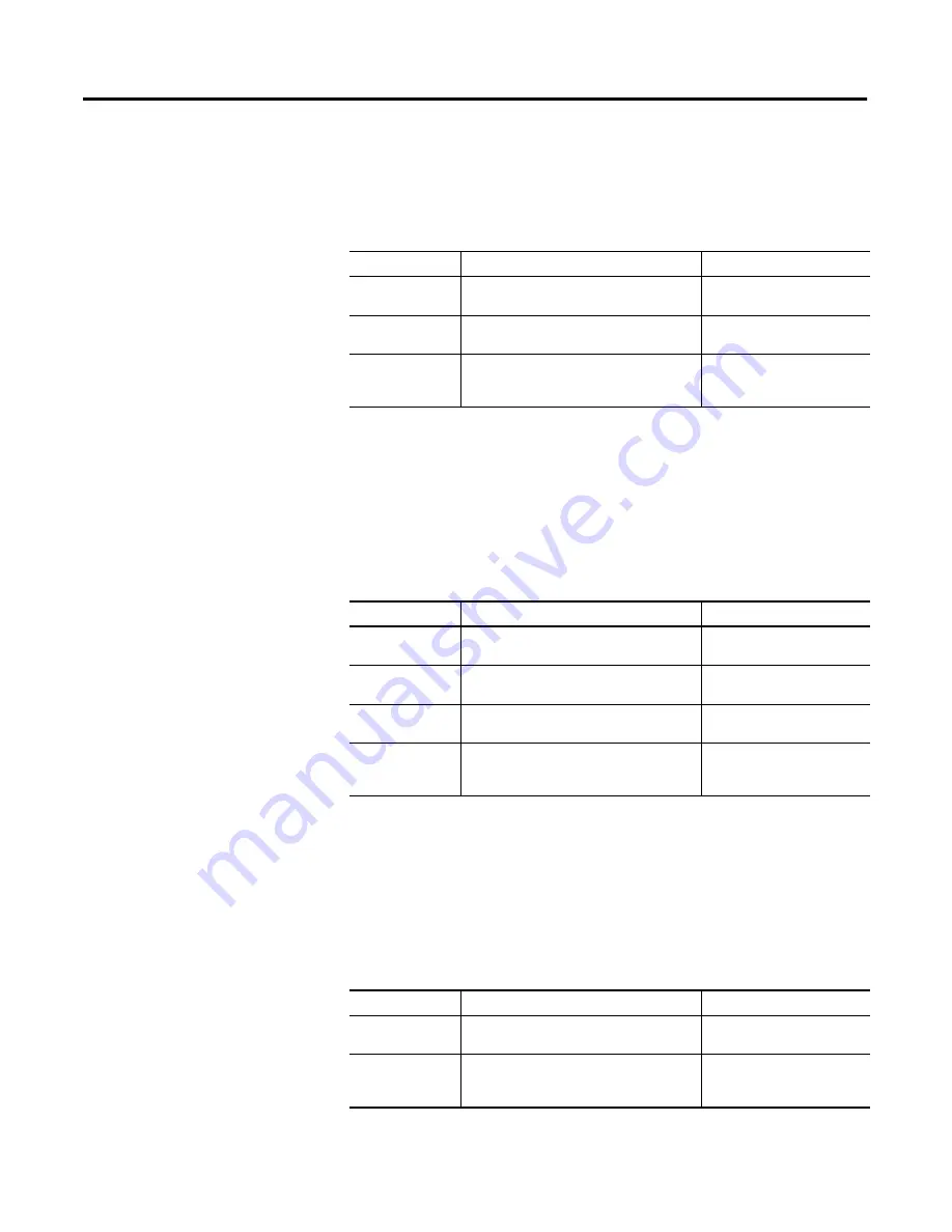 Allen-Bradley PanelView Plus 2711P User Manual Download Page 57