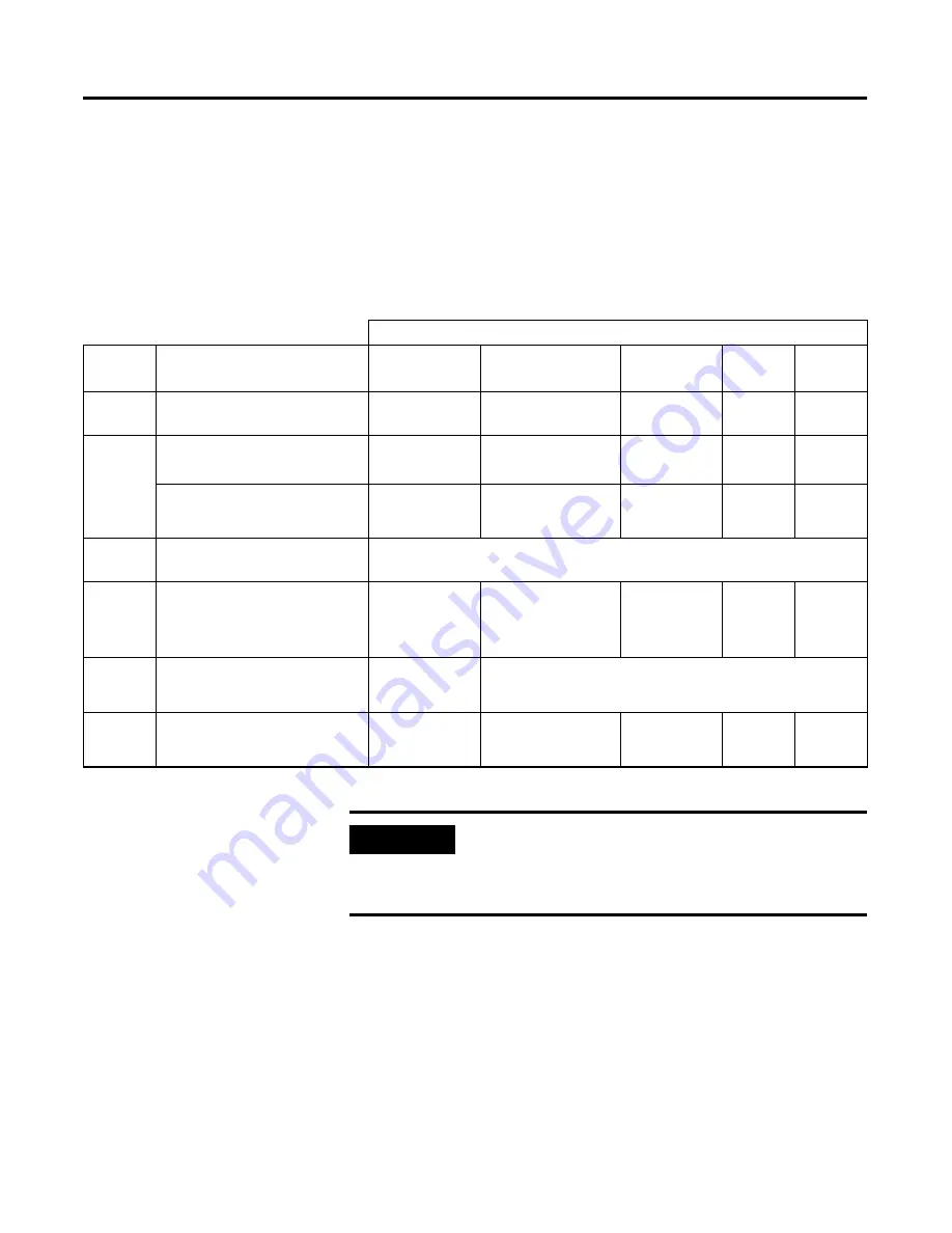 Allen-Bradley PanelView Plus 2711P User Manual Download Page 114