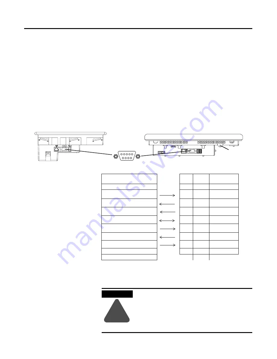 Allen-Bradley PanelView Plus 2711P User Manual Download Page 118