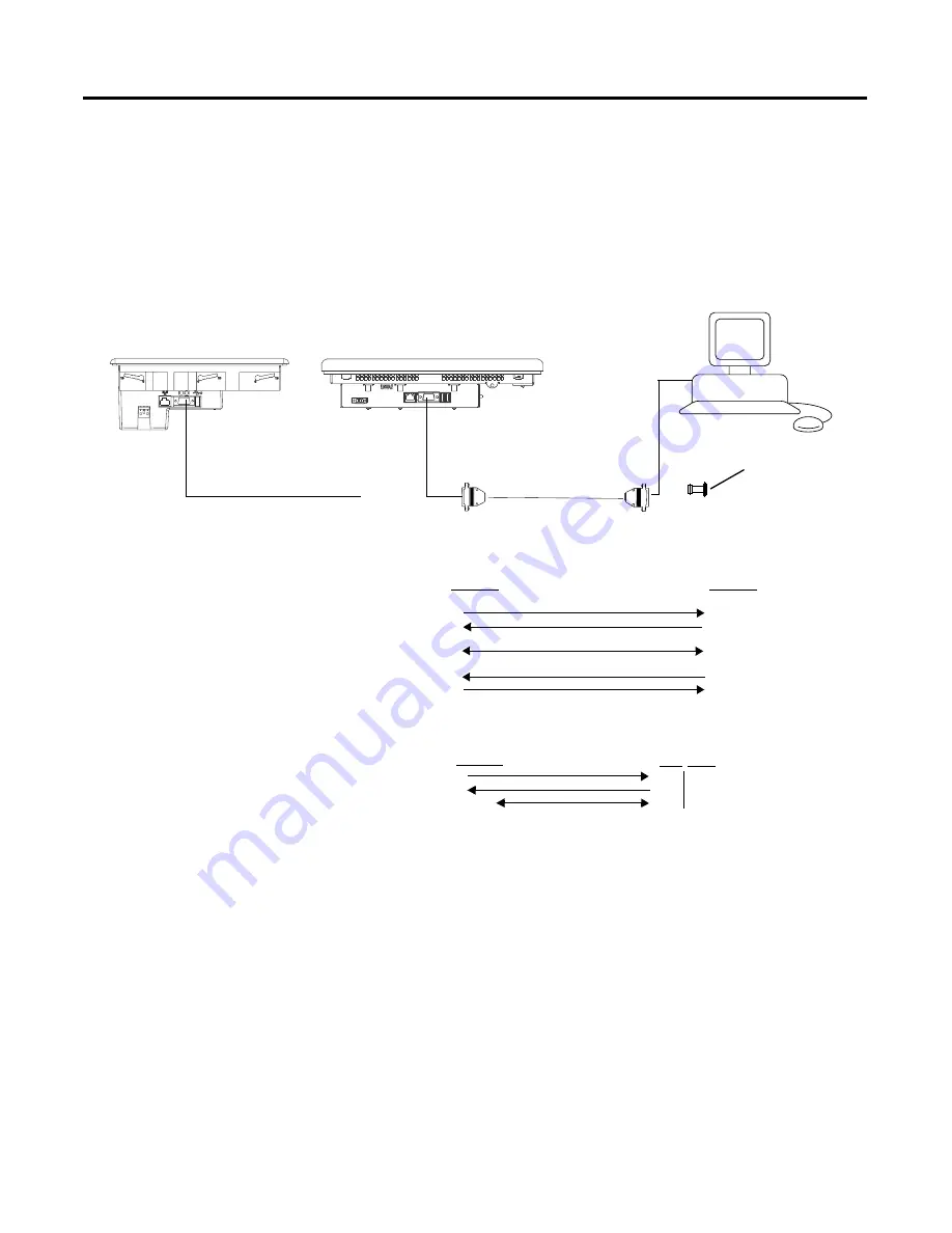 Allen-Bradley PanelView Plus 2711P User Manual Download Page 120