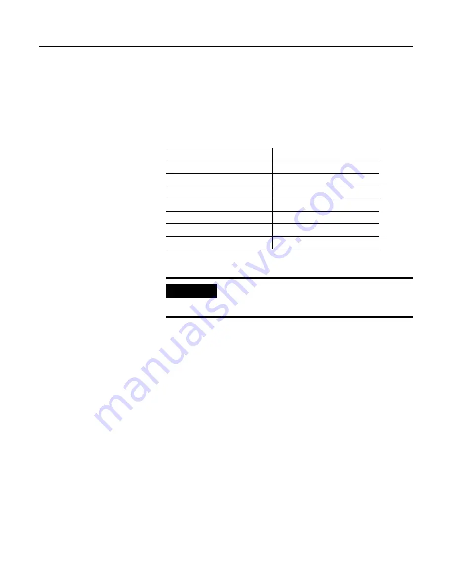 Allen-Bradley PanelView Plus 2711P User Manual Download Page 130