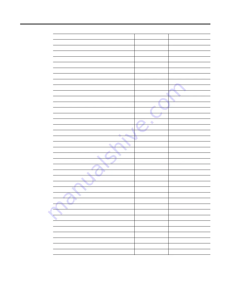 Allen-Bradley PanelView Plus 2711P User Manual Download Page 163