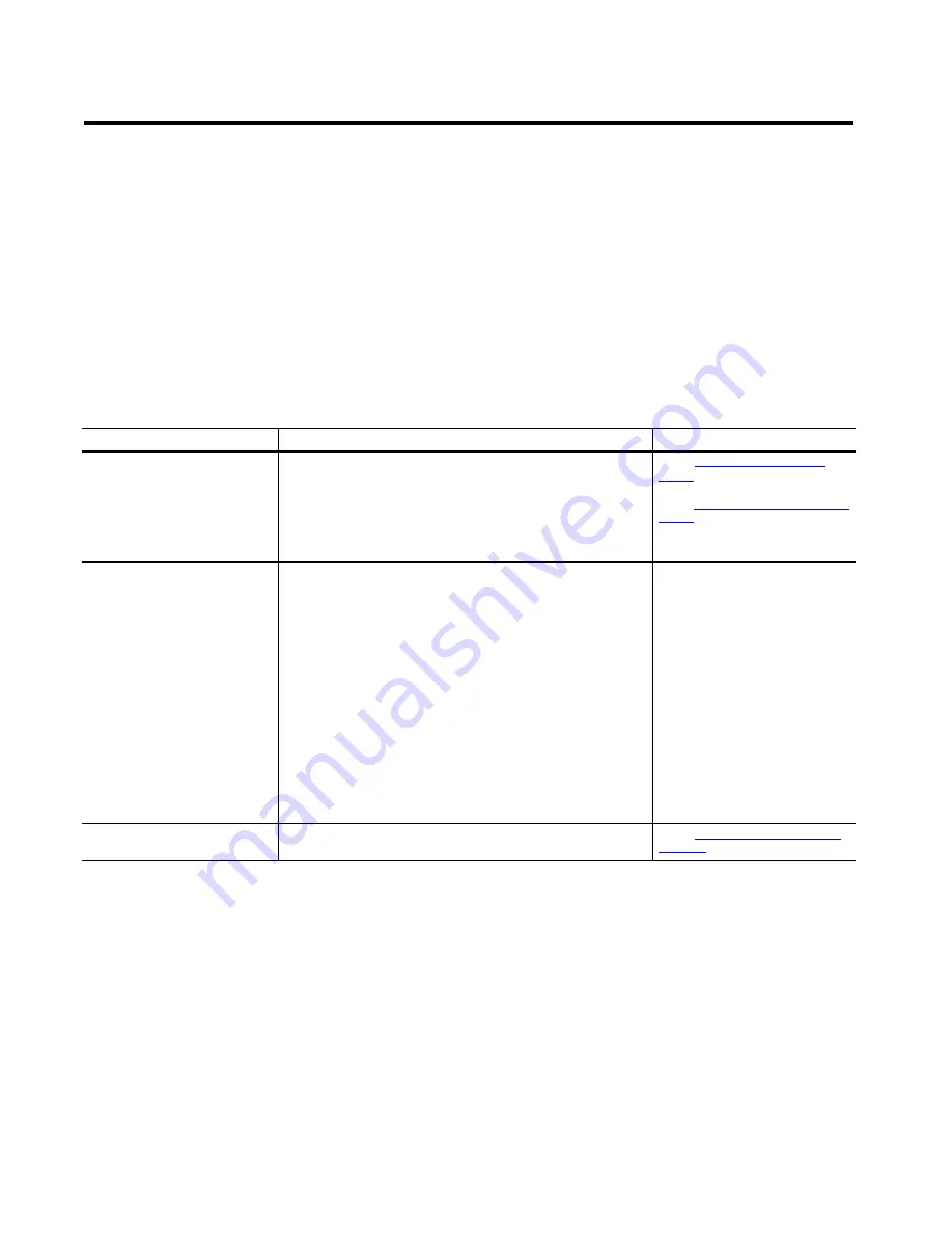 Allen-Bradley PanelView Plus 7 Скачать руководство пользователя страница 11