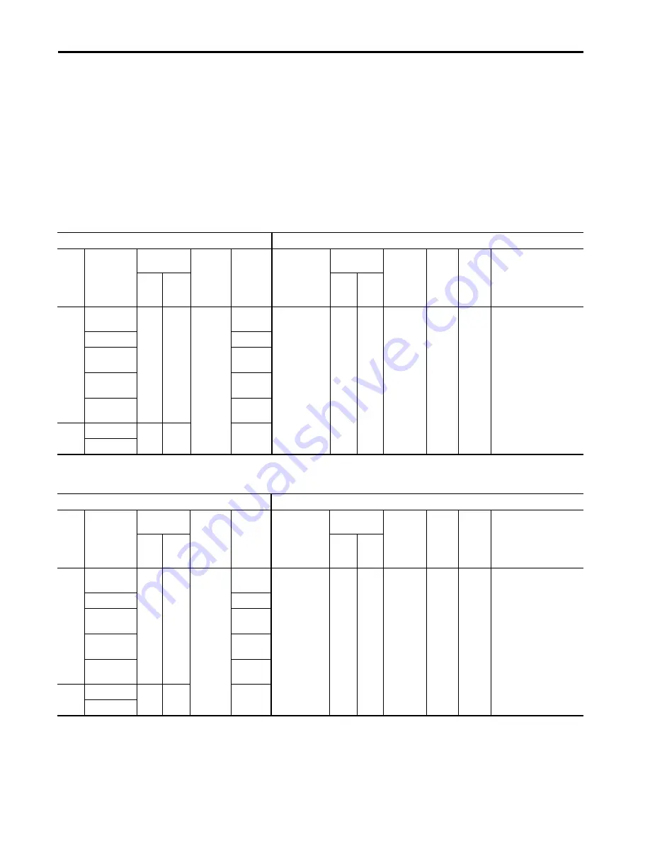 Allen-Bradley PanelView Plus 7 Migration Manual Download Page 19