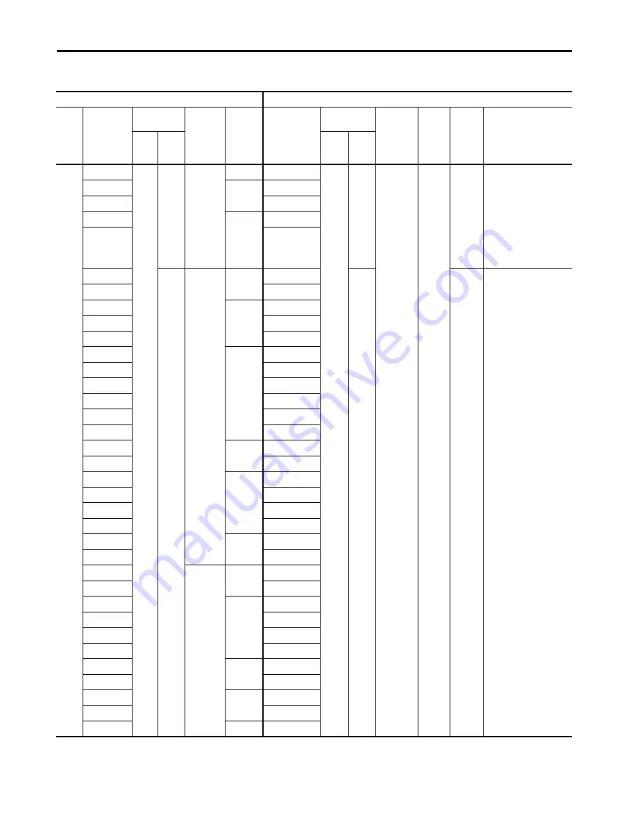 Allen-Bradley PanelView Plus 7 Скачать руководство пользователя страница 29