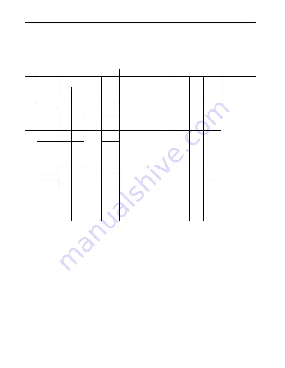 Allen-Bradley PanelView Plus 7 Скачать руководство пользователя страница 42