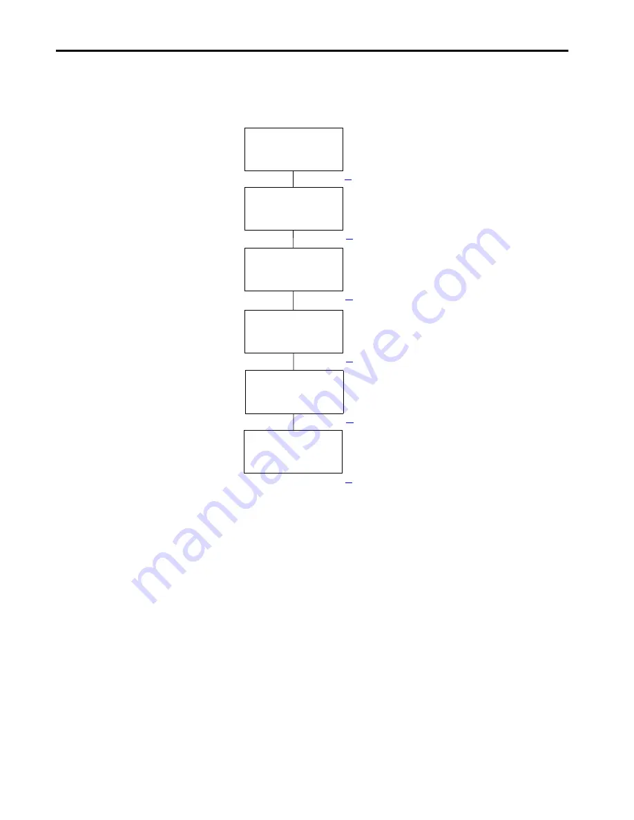 Allen-Bradley PanelView Plus 7 Migration Manual Download Page 70