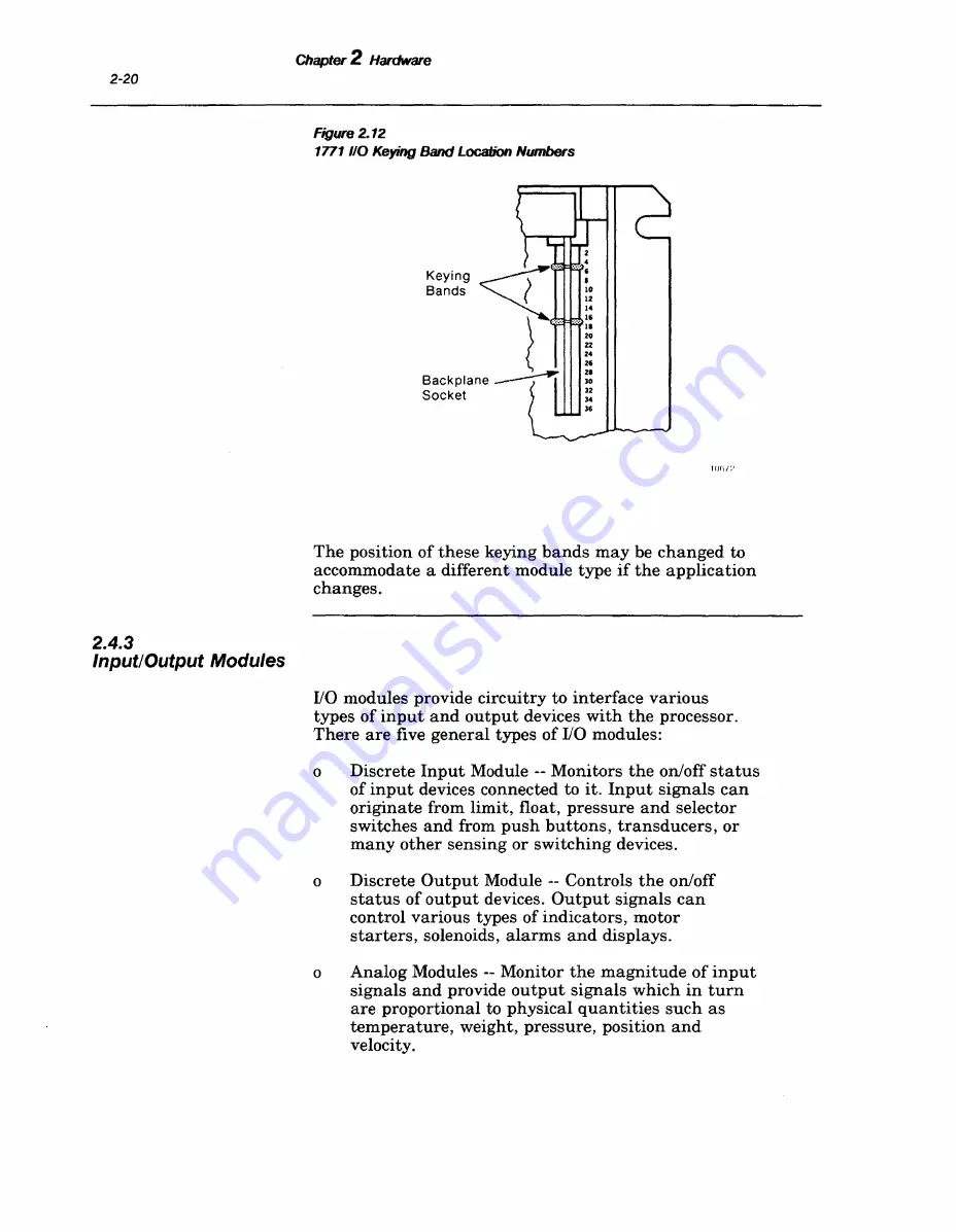 Allen-Bradley PLC-2/20 Assembly And Installation Manual Download Page 33