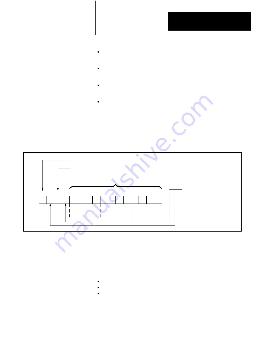 Allen-Bradley PLC-2/30 Скачать руководство пользователя страница 108