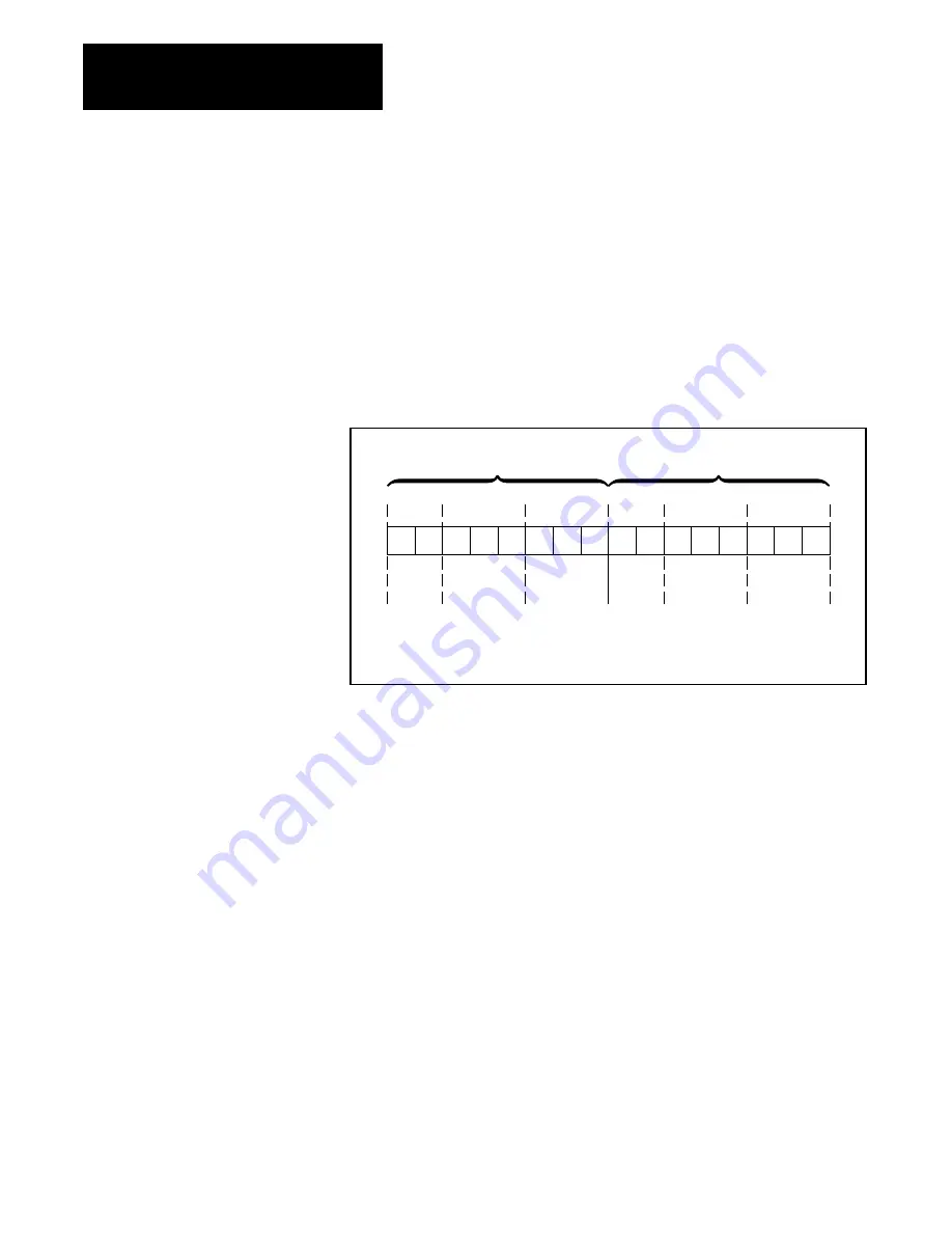 Allen-Bradley PLC-2/30 Programming And Operations Manual Download Page 125