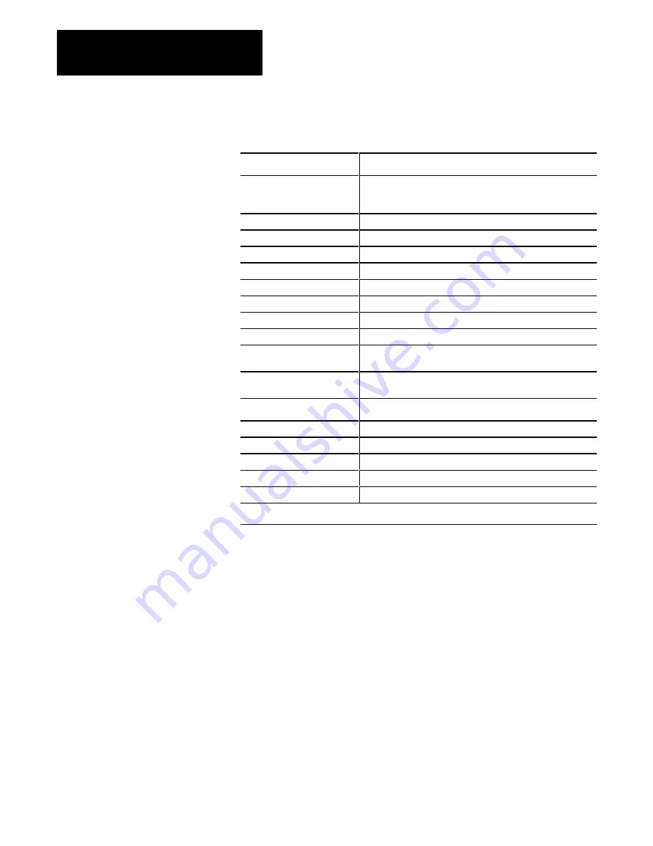 Allen-Bradley PLC-2/30 Скачать руководство пользователя страница 179