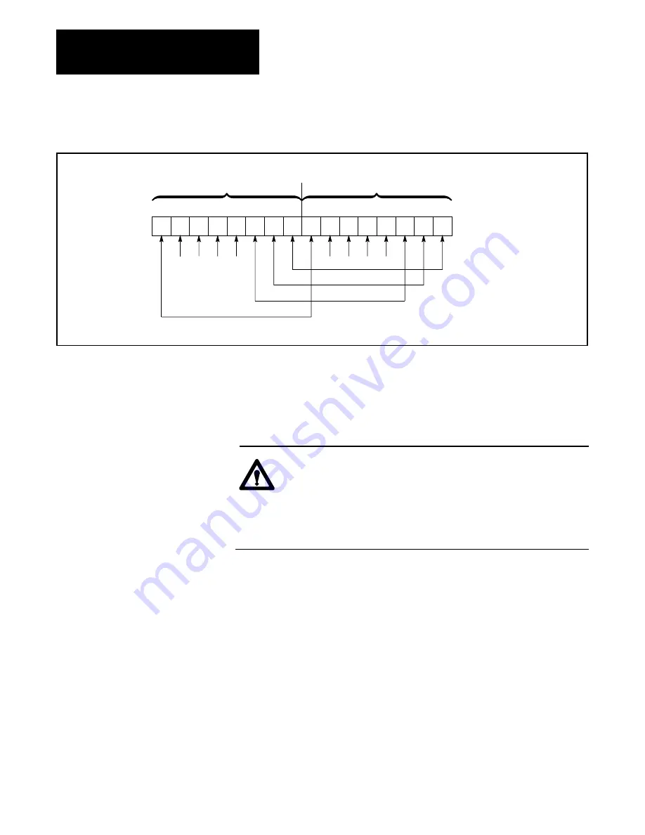 Allen-Bradley PLC-2/30 Скачать руководство пользователя страница 183