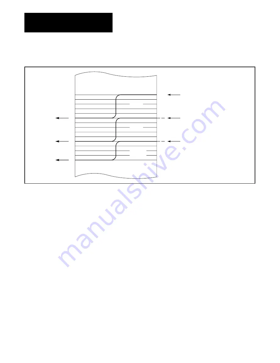 Allen-Bradley PLC-2/30 Скачать руководство пользователя страница 224