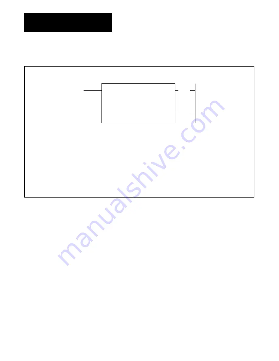 Allen-Bradley PLC-2/30 Programming And Operations Manual Download Page 257