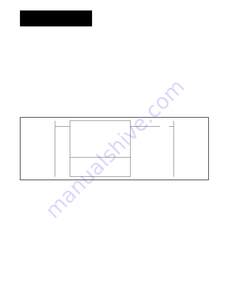 Allen-Bradley PLC-2/30 Programming And Operations Manual Download Page 276