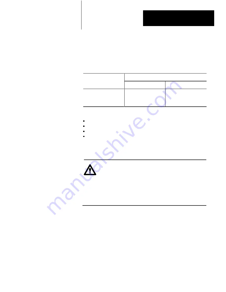 Allen-Bradley PLC-2/30 Скачать руководство пользователя страница 293