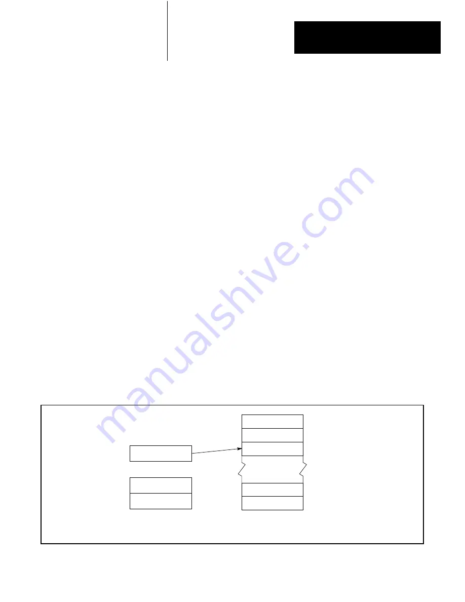 Allen-Bradley PLC-2/30 Programming And Operations Manual Download Page 294