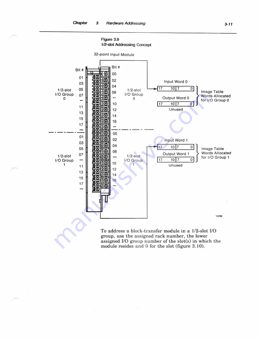 Allen-Bradley PLC-5/12 Assembly And Installation Manual Download Page 31