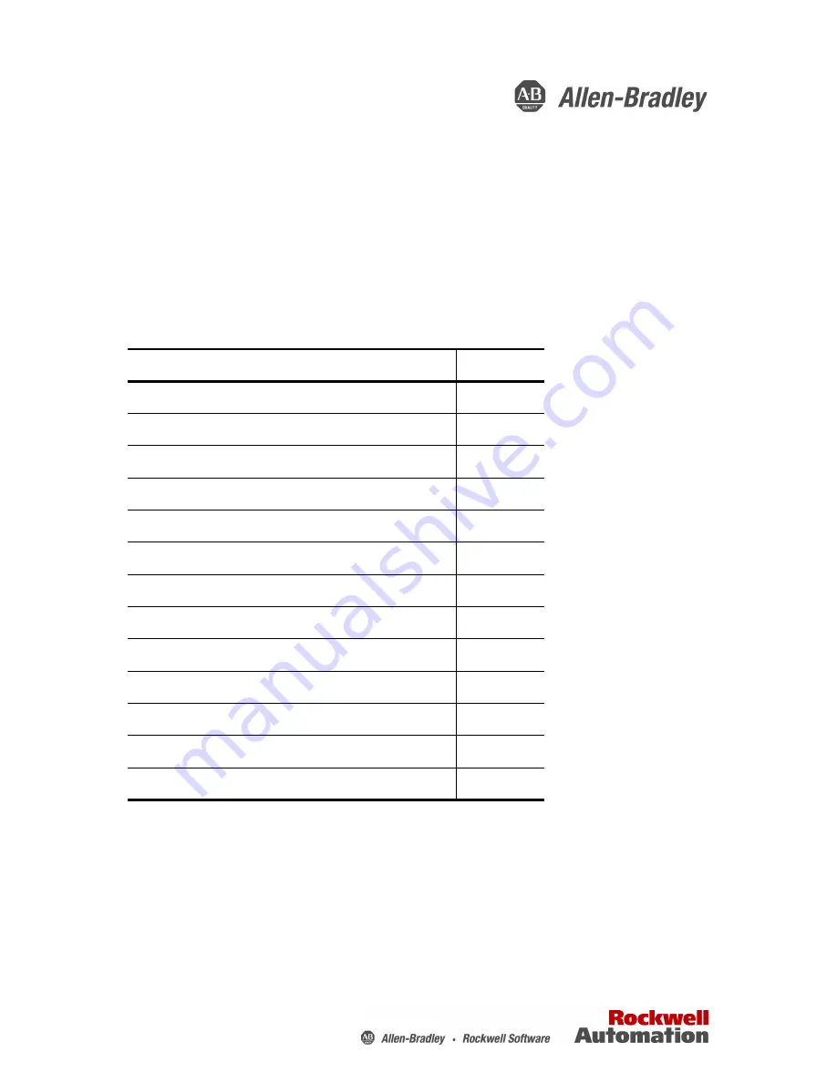 Allen-Bradley POINT I/O 1734-4IOL Installation Instructions Manual Download Page 1