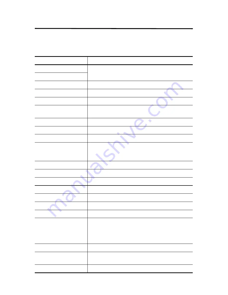 Allen-Bradley POINT I/O 1734-4IOL Installation Instructions Manual Download Page 20