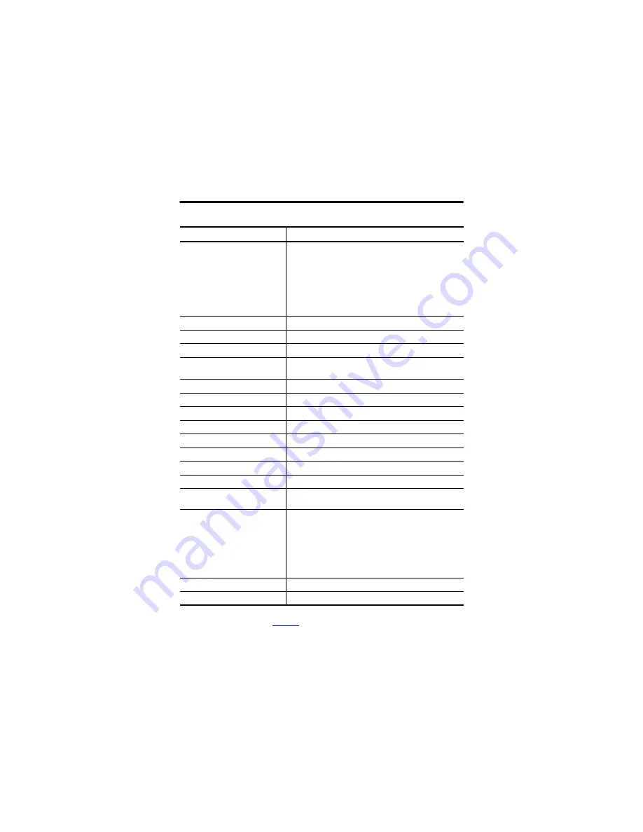 Allen-Bradley POINT I/O 1734-AENT Скачать руководство пользователя страница 18