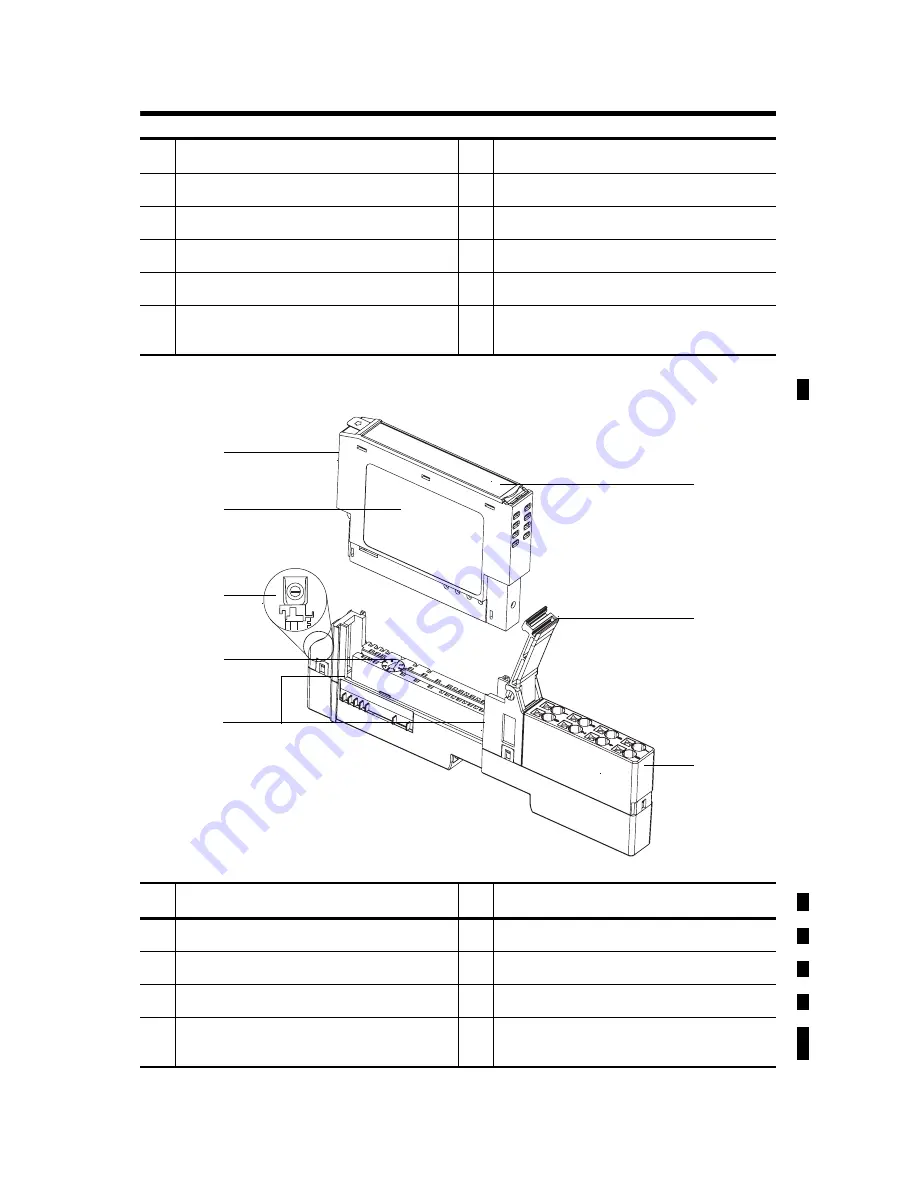 Allen-Bradley POINT I/O 1734-IE2C Скачать руководство пользователя страница 7