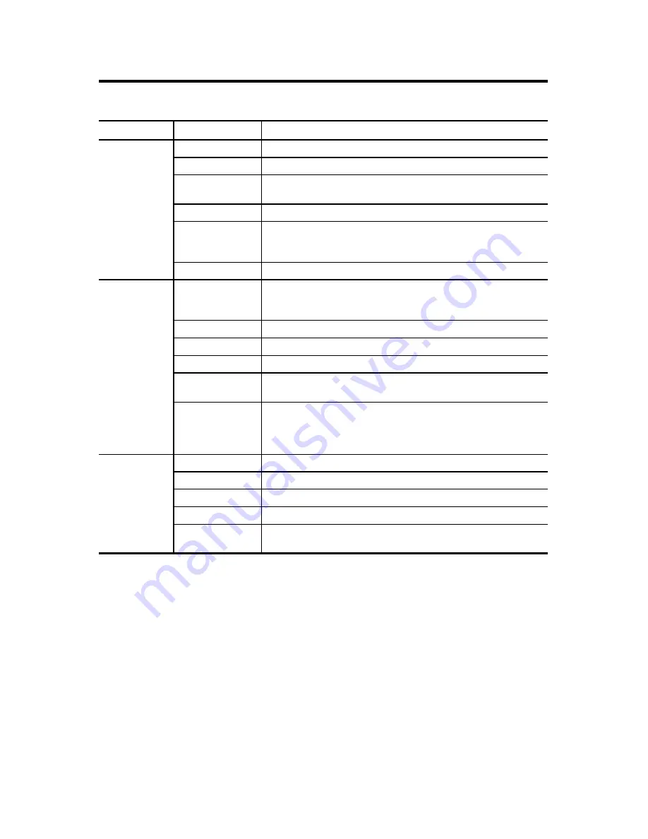 Allen-Bradley POINT I/O 1734-IE2C Installation Instructions Manual Download Page 16